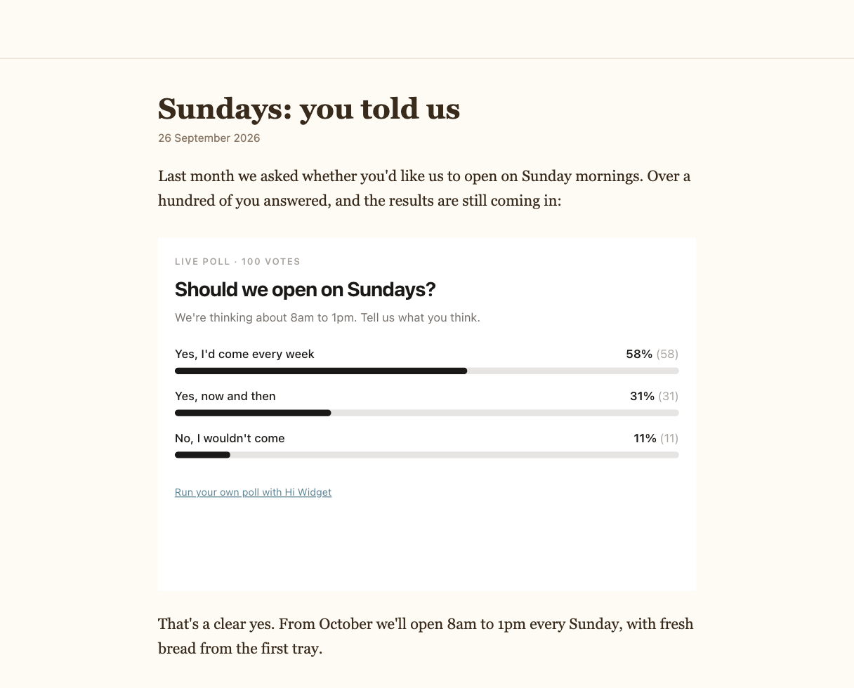 A bakery's news post with the live poll results embedded between two paragraphs