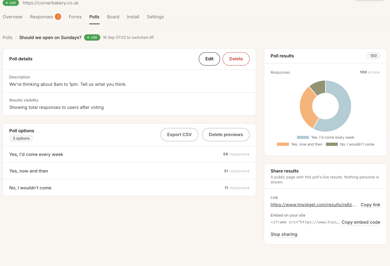 The poll page in the Hi Widget dashboard, with the Share results card showing the link and embed code
